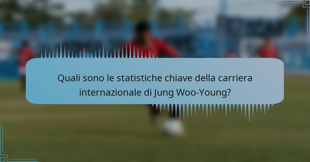 Quali sono le statistiche chiave della carriera internazionale di Jung Woo-Young?